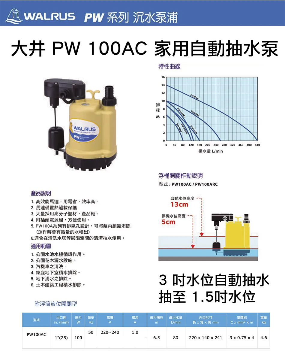 大井 Walrus PW100AC 自動低水位排水泵 圖片 2