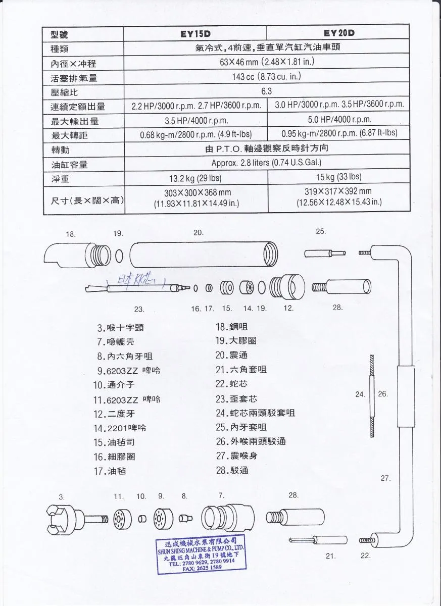SS 震喉（混凝土震動軟軸） 圖片 4