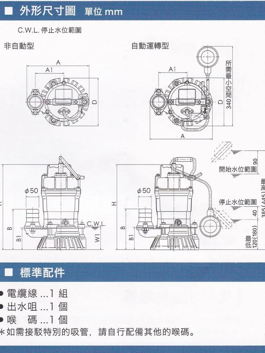 鶴見 TSURUMI 單相手提式工程排水泵 圖片 4