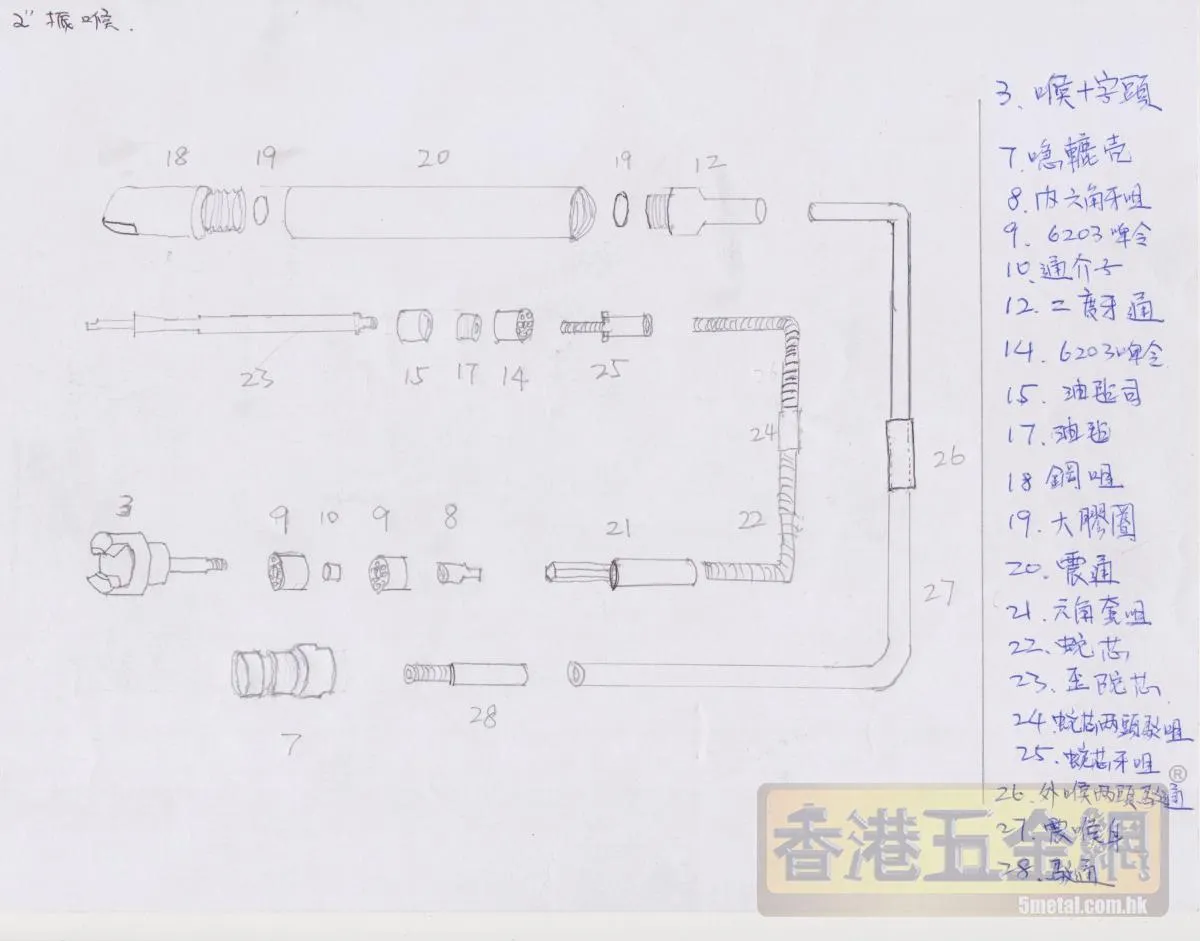 SS 震喉（混凝土震動軟軸） 圖片 5