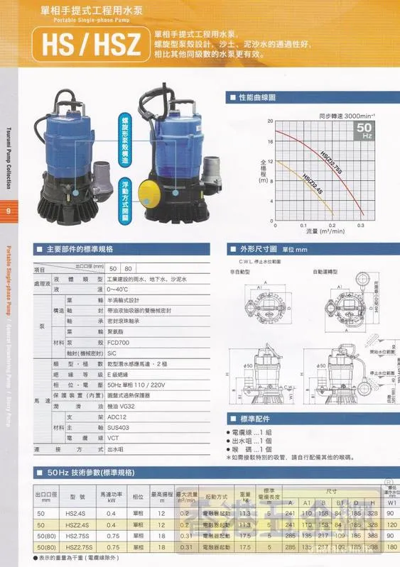 鶴見 TSURUMI HS / HSZ 工程潛水排水泵 圖片 2