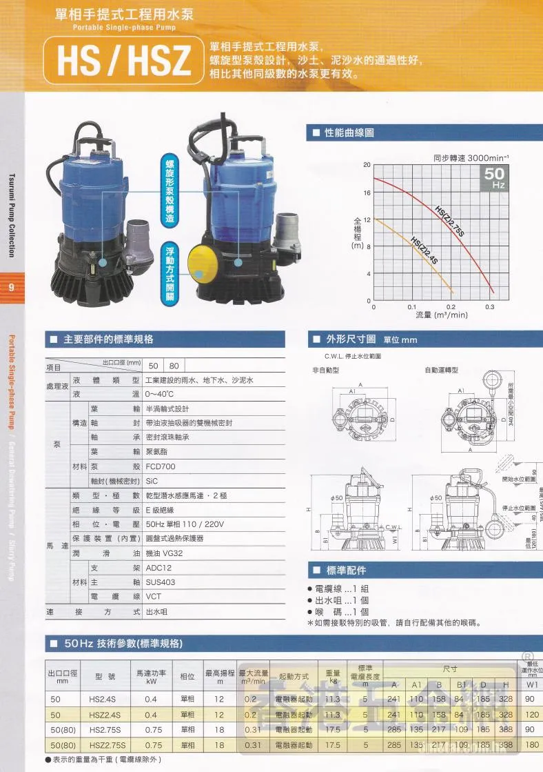 鶴見 TSURUMI 單相手提式工程排水泵 圖片 2
