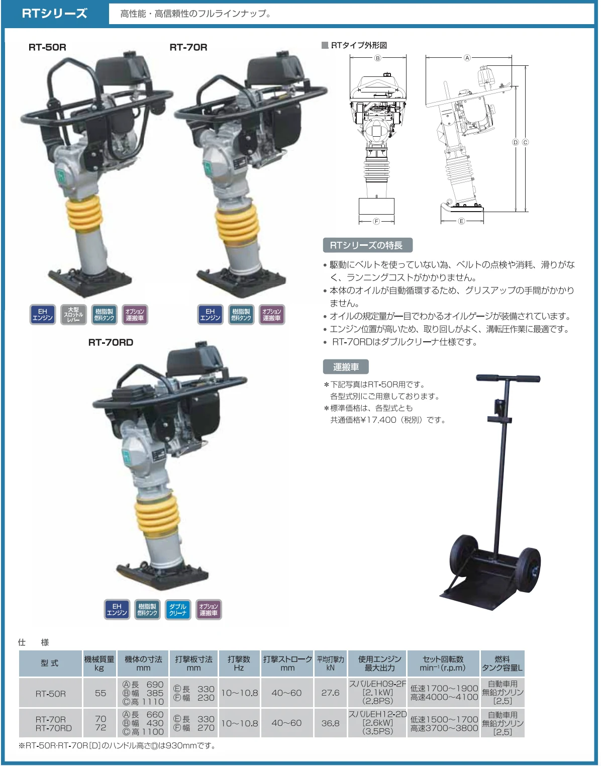 明和 MEIWA RT70R / RT50R 跳鎚機 圖片 4