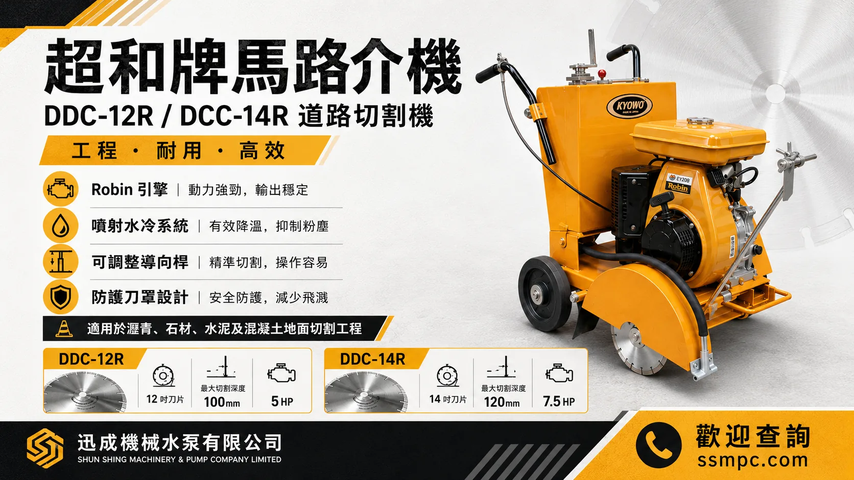 超和 KYOWO DCC12R / DCC14R 馬路介機 圖片 5