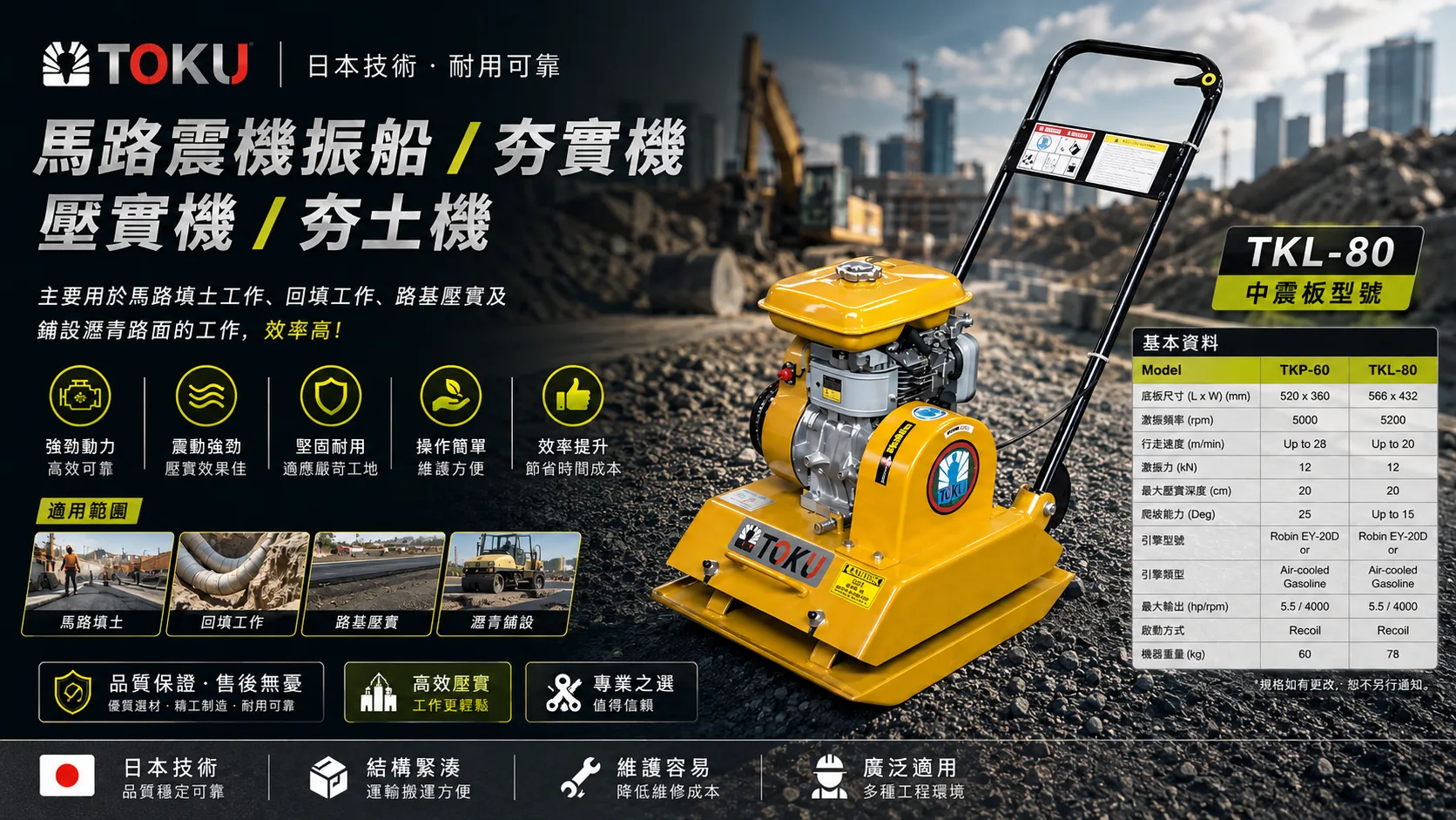 TOKU TKP-60 / TKP-80 平板震機（震板） 圖片 8