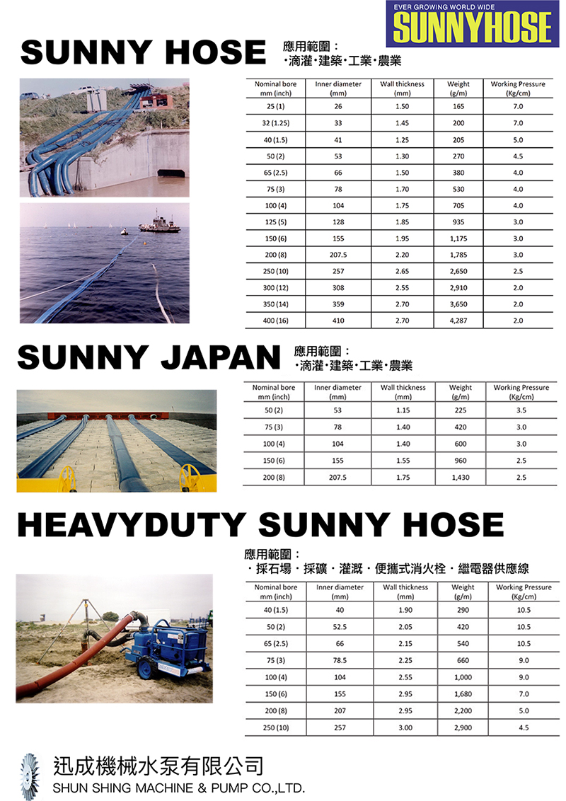 SUNNY HOSE 重型紅喉 圖片 2